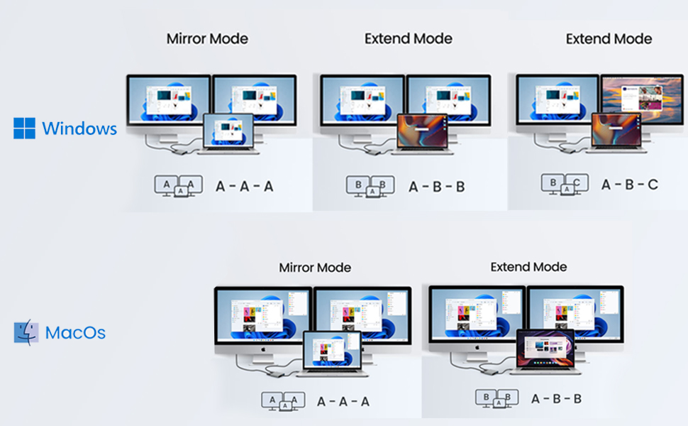 hdmi to usb c adapter