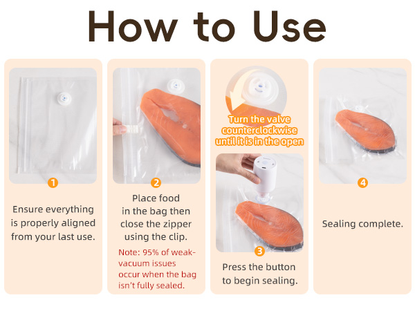 How to Use