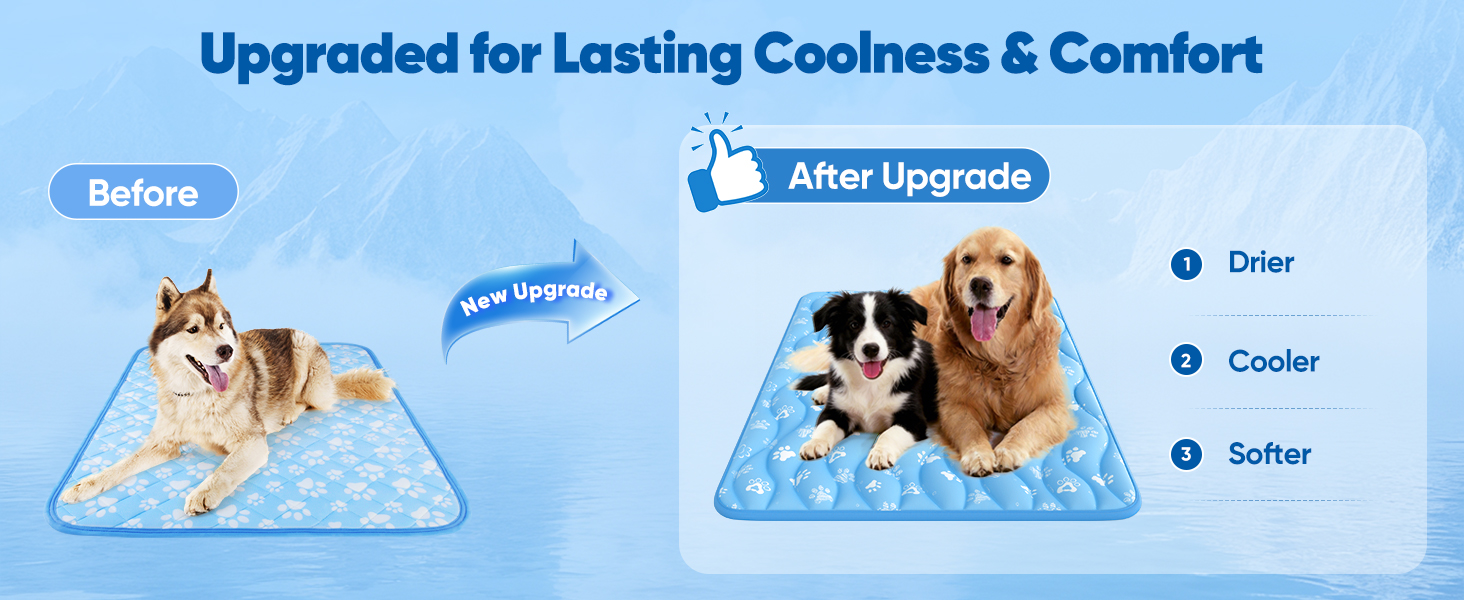 Rywell Super-Absorbent Cooling Mat for Dogs