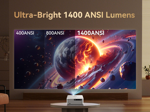 Projector, projector with wifi and bluetooth, 4k projector, movie projector, projector for bedroom