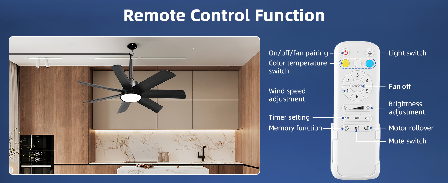 ceiling fans with lights and remote