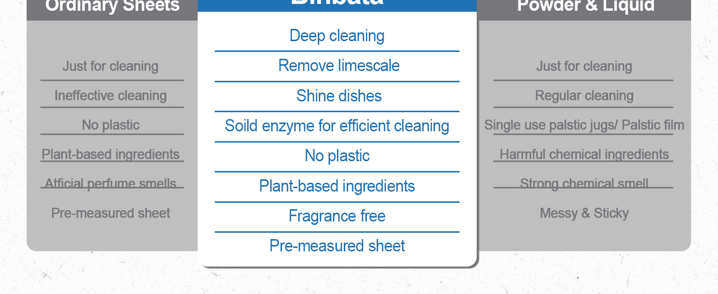 Experience clean that is good for you and good for the planet.