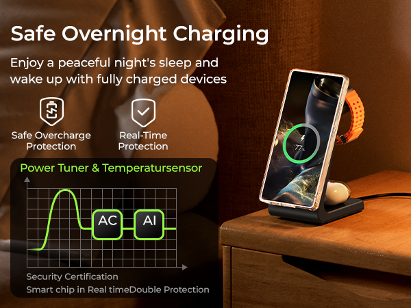 samsung wireless charger