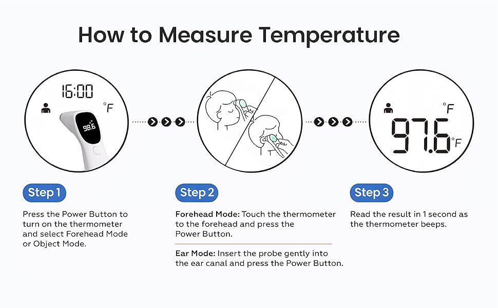 How to Measure Temperature