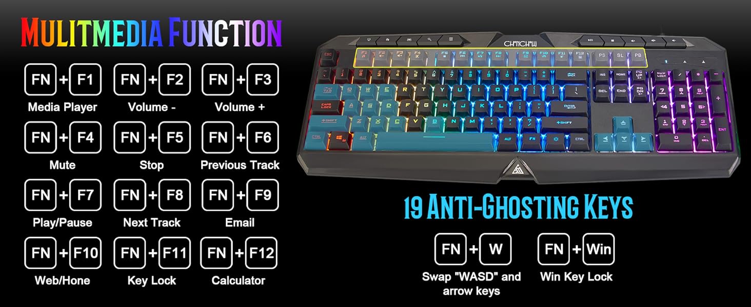 ergonomic keyboard and mouse