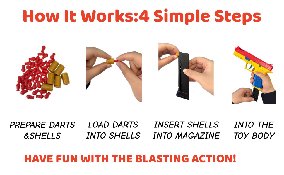 How it works