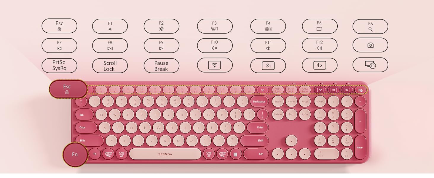 keyboard and mouse bluetooth