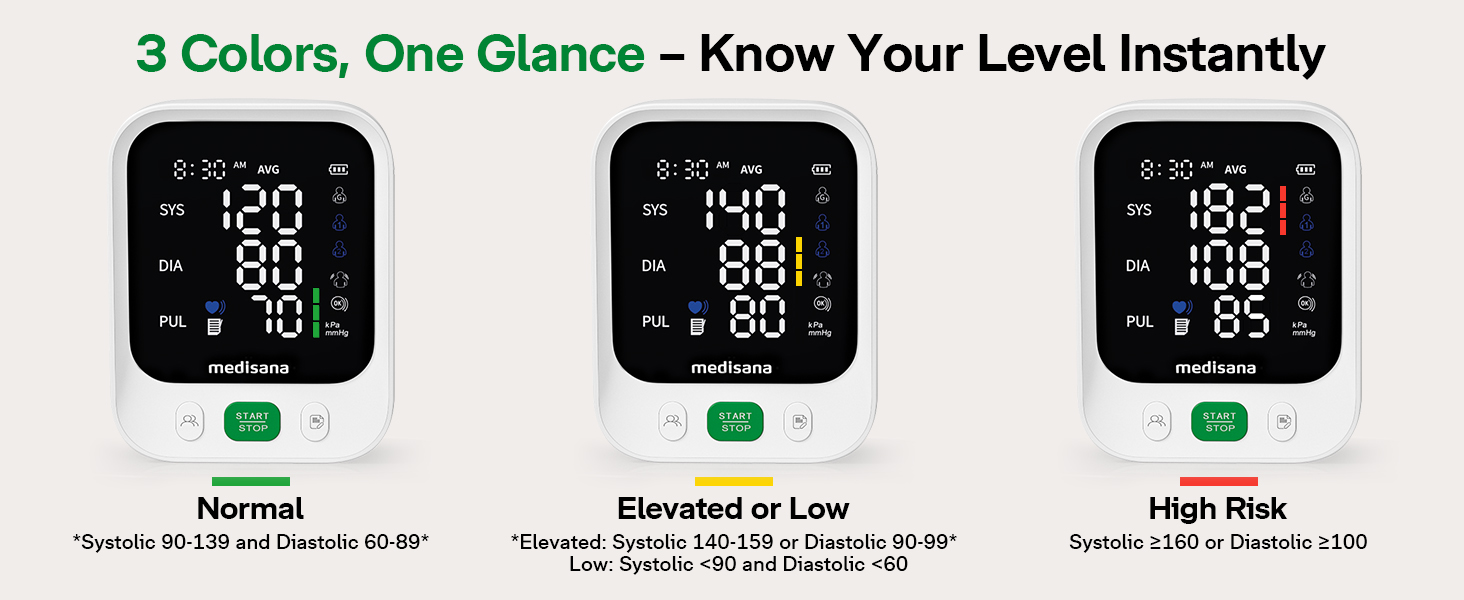 blood pressure monitor
