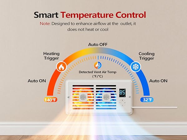 airflow vent booster