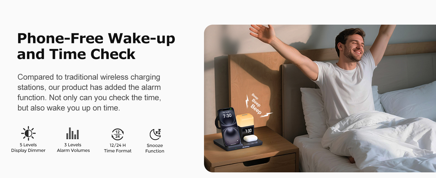Wake Up Alarm and Time Check