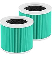 2 Pack HY1800 True H13 HEPA Replacement Filter Compatible with CHIVALZ/MORENTO/Loytio/Honeyuan/AY...