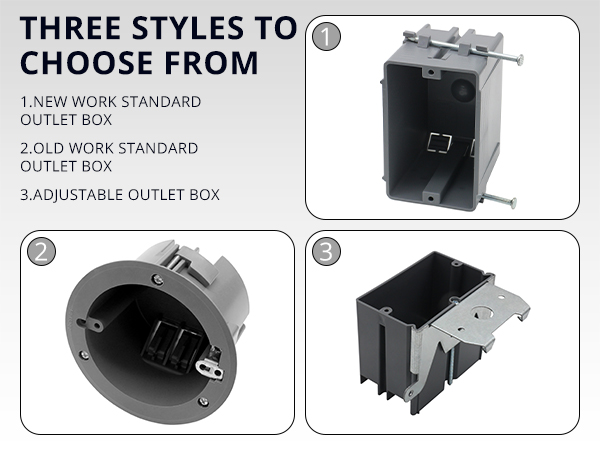 outlet box