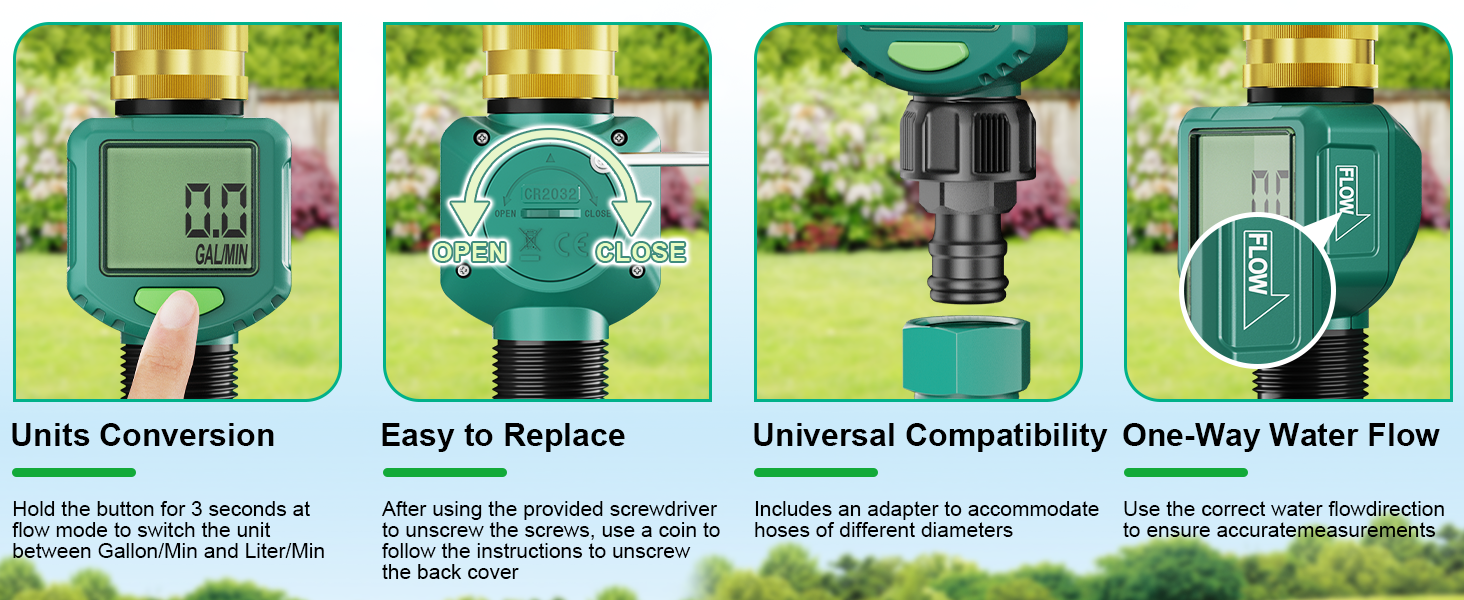 Water Flow Meter A+7