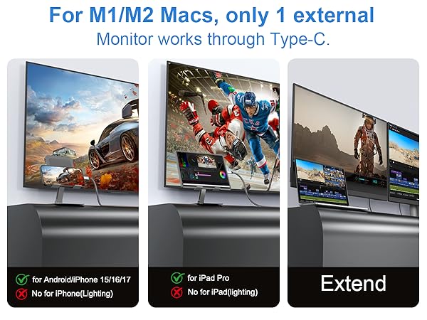 USB C to HDMI Cable