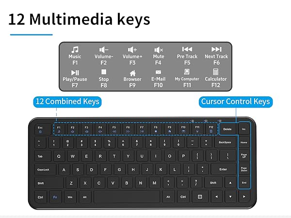 12 Multimedia keys