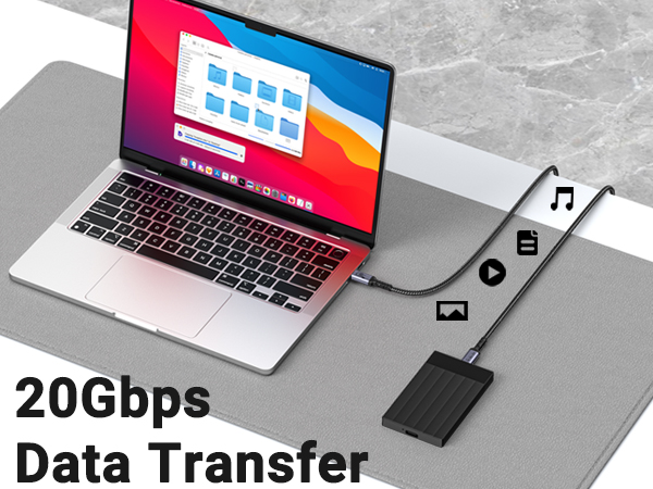 usb c to usb c data transfer