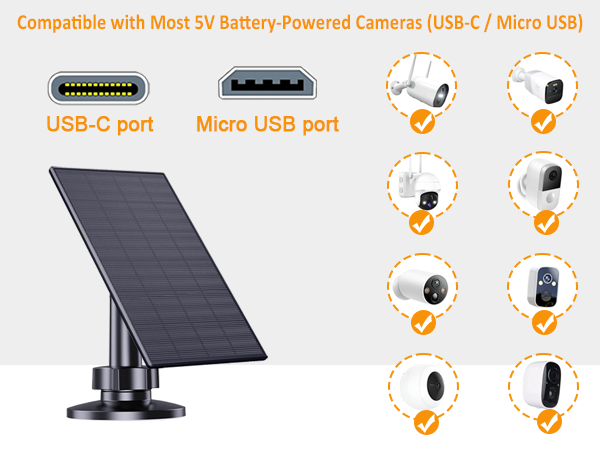 USB solar panel