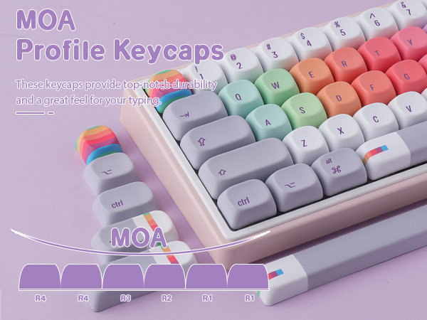 MOA Profile keycaps set