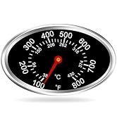 Grill Lid Thermometer Replacement for Nexgrill 720-0697/0737/0830H/0888,BBQ Temperature Gauge and...