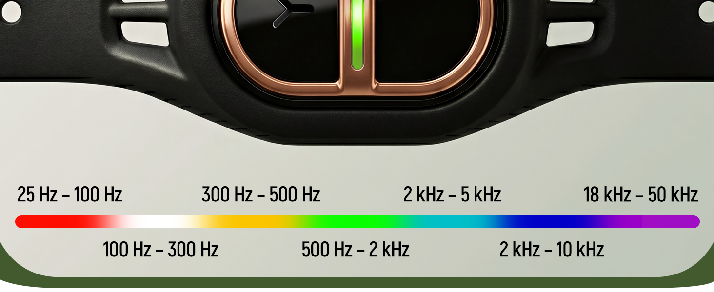 Seven selectable ultrasonic frequency modes