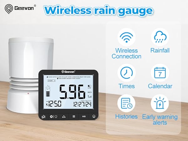 rain gauge outdoor