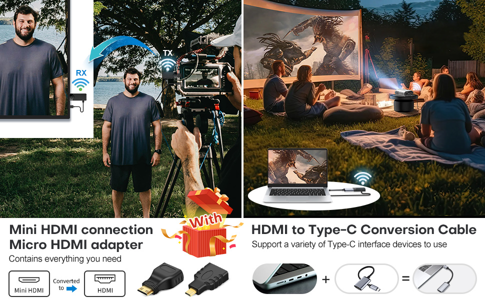 Provides a variety of HDMI adapters