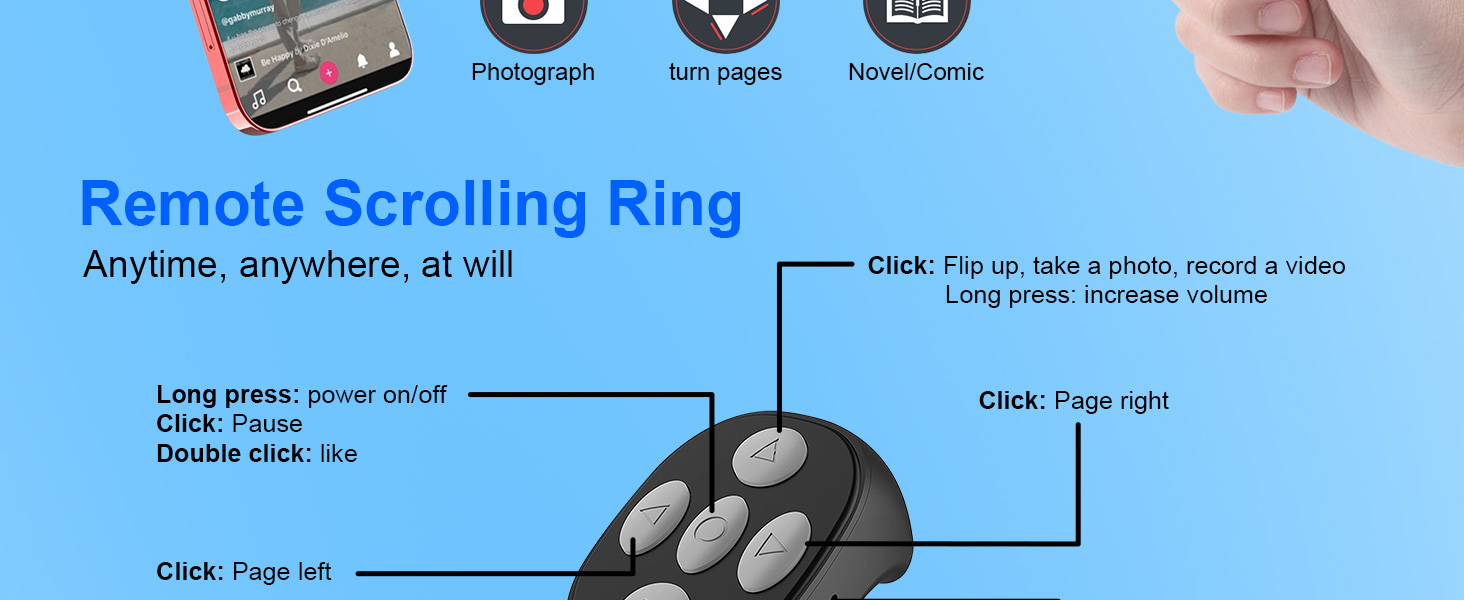 camera shutter scroller remote