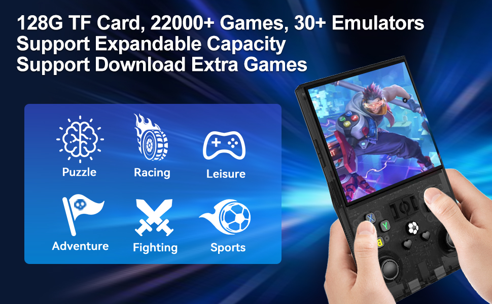 R36MAX Retro Handheld Game Console