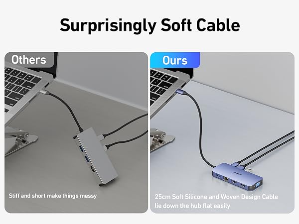 BENFEI 11-in-1 USB C Hub Triple Display Docking Station