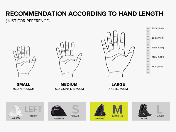 hand size recommendation