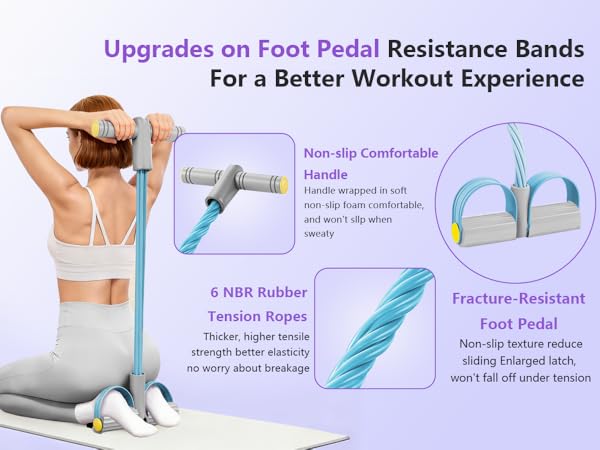 Upgraded Pedal Resistance Band with Handle