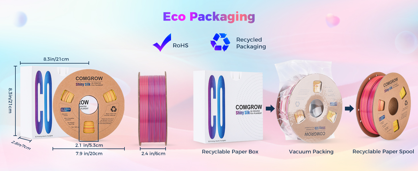 ECO Packaging
