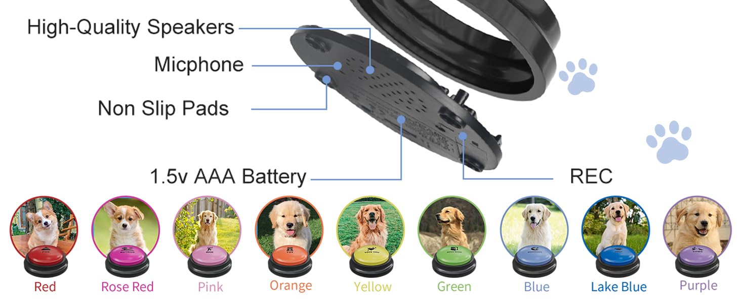 Dog speaking buttons set
