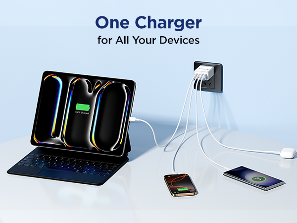 USB C Wall Charger