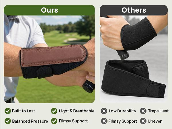 Golf Wrist Brace