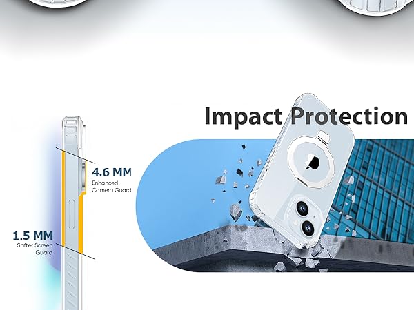 Come with Screen Protector with Camera Lens Protector