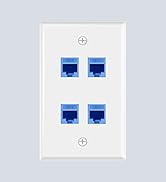 RJ45 wall plate