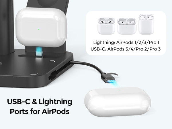 ANJANK Wireless Charging Station