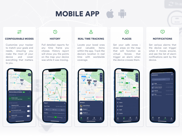 Myloc8 Slim app