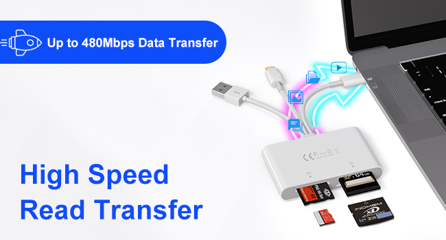 sony cybershot memory card adapter