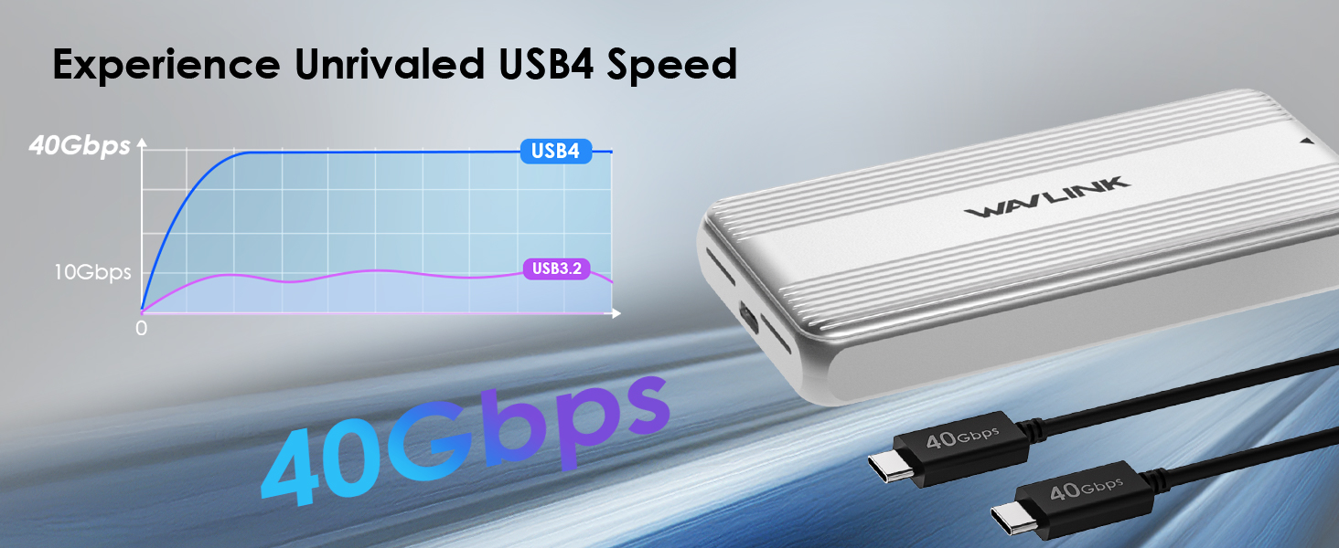 40Gbps USB4 NVMe PCIe SSD Enclosure