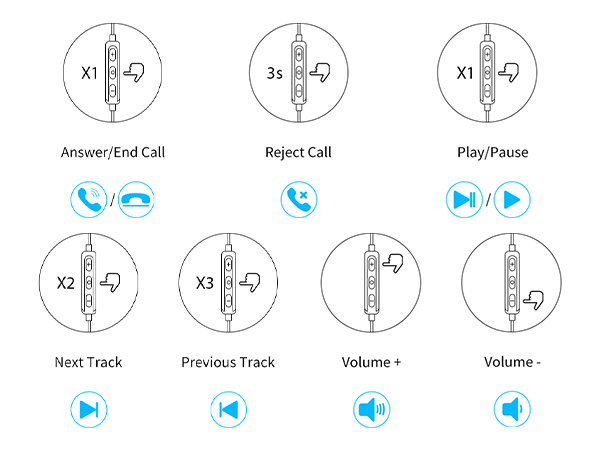 USB C Headphones for iPhone 15 Samsung A55 A35 S24 S23 Magnetic Hi-Fi Type C Wired Earbuds with Mic