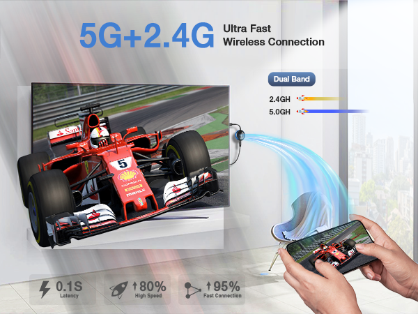 wireless hdmi adapter