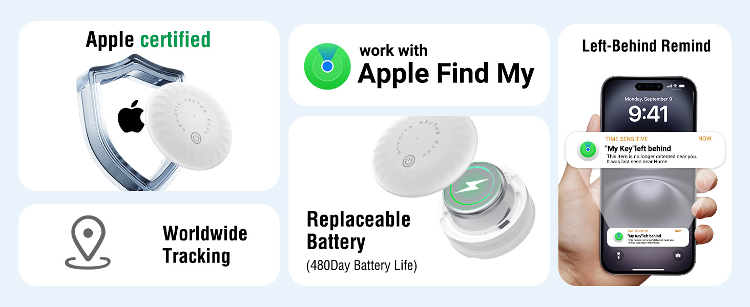 4smarts SkyTag Plus Apple Find My Tracker Bluetooth Locator Wallet/Key/Luggage Finder