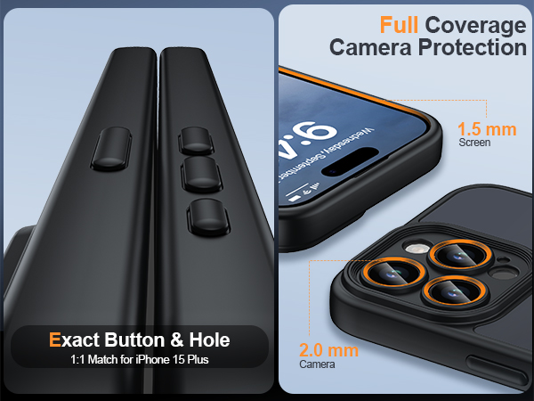 Camera Protection