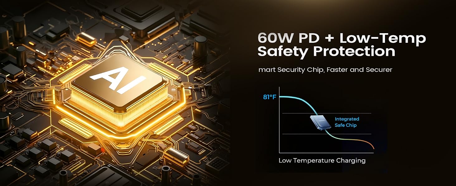 Intelligent chip1