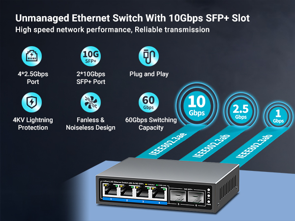 2.5g unmanaged switch