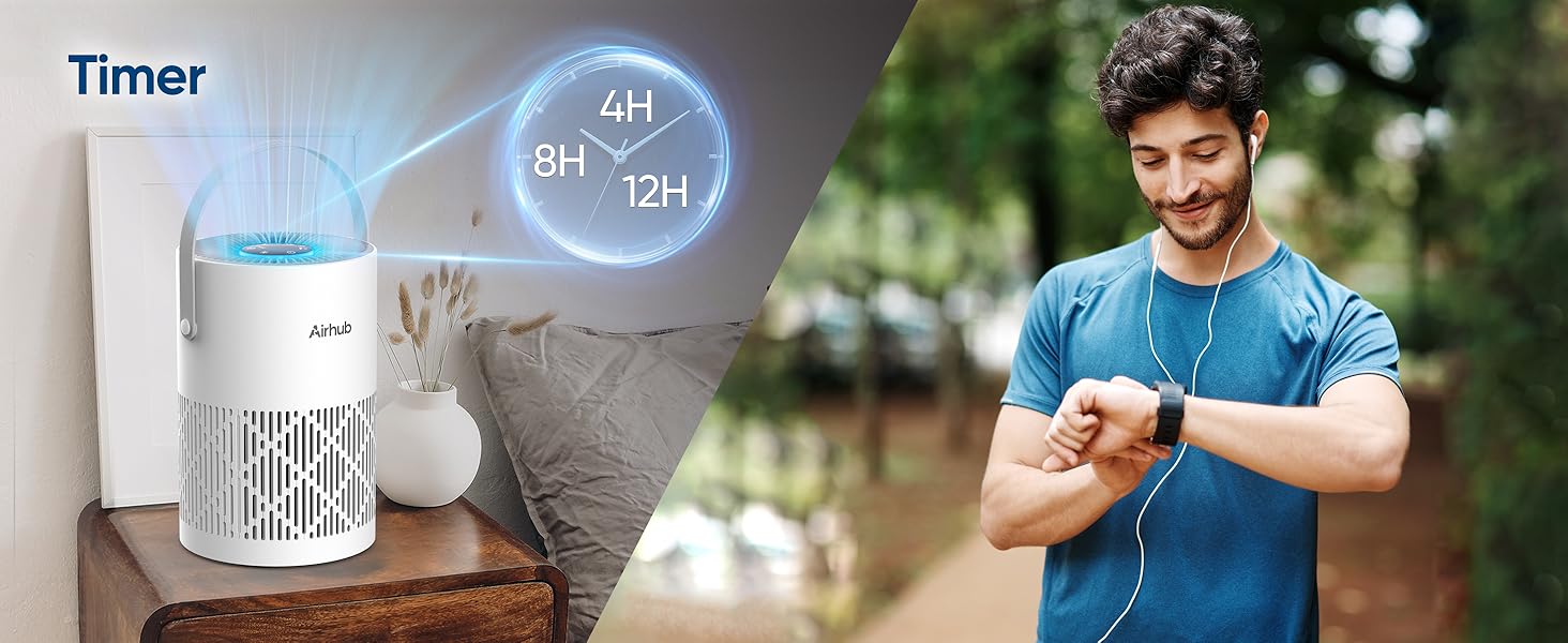 Air Purifiers for Home Bedroom, HEPA Pet Hair Air Purifier, Quiet Sleep Mode