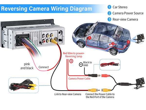Backup Camera Wiring