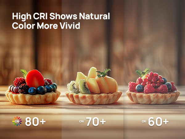 High CRI